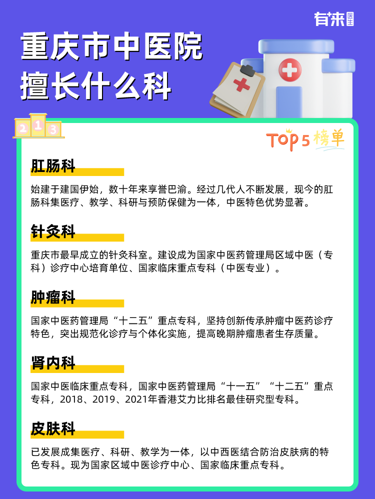 重庆市中医院擅长什么科