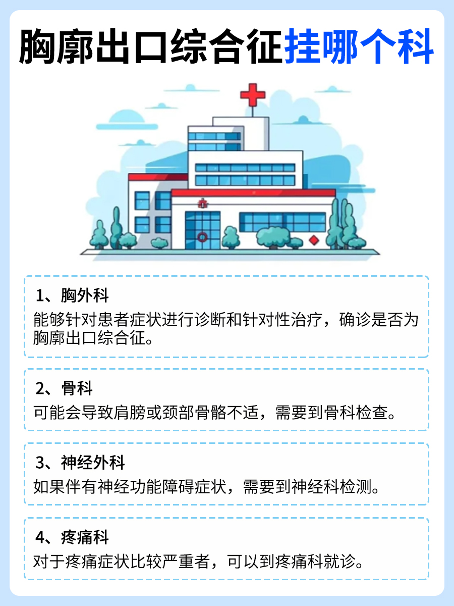 胸廓出口综合征，挂哪个科？医生告诉你