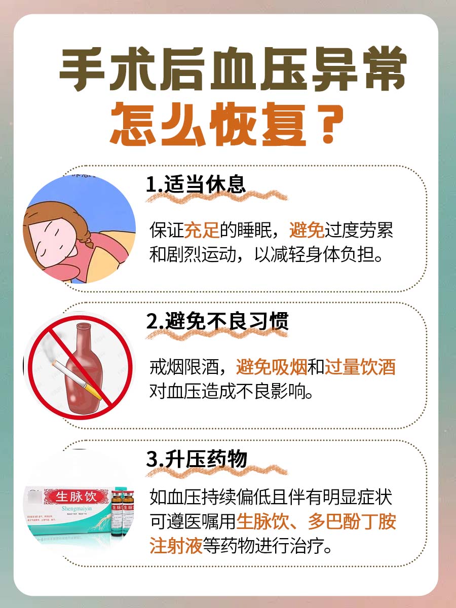 术后血压80/50，警惕低血压危机！