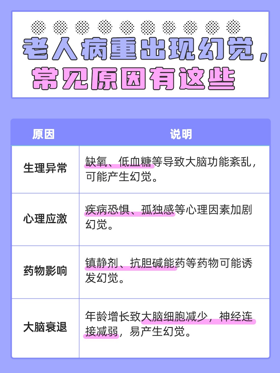 病重老人的幻觉之谜：了解背后的原因