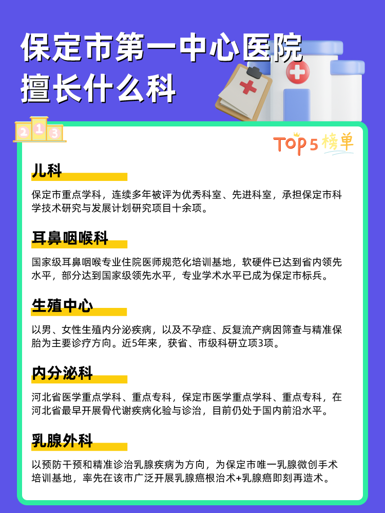 保定市第一中心医院擅长什么科