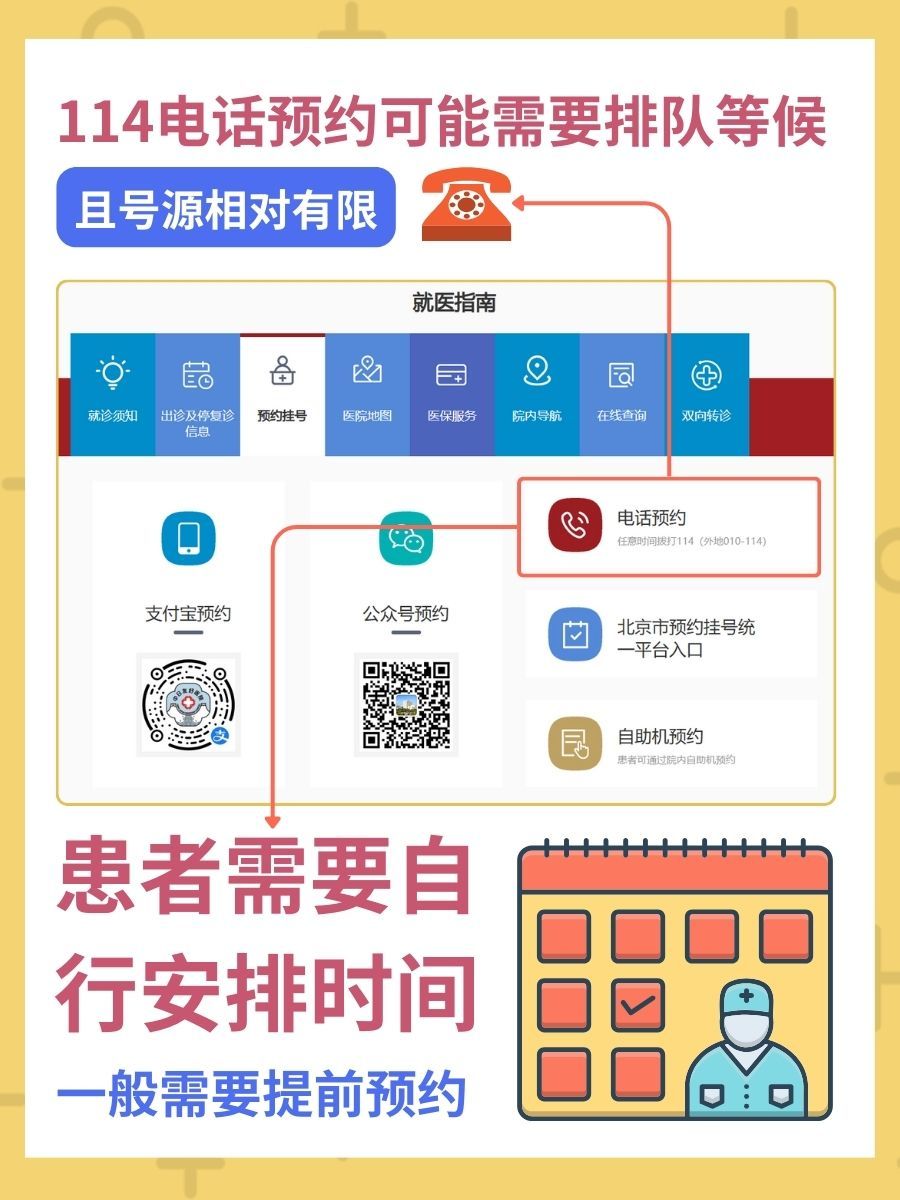中日友好医院曾高医生怎么样？怎么挂号？