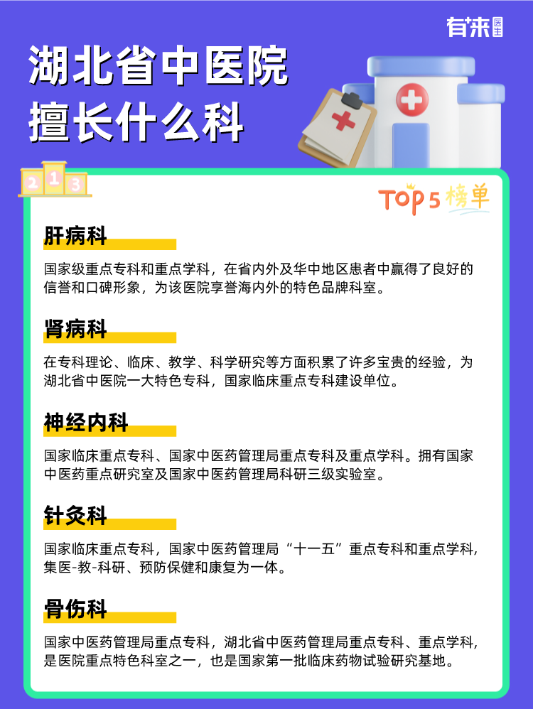 湖北省中医院擅长什么科