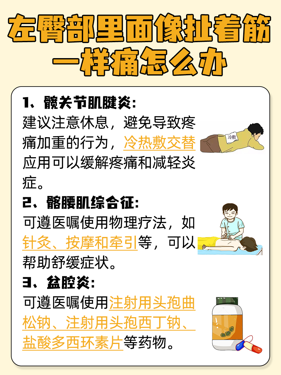 揭秘：左臀部里面像扯着筋一样痛是怎么回事