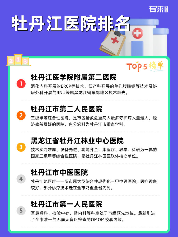 牡丹江医院排名