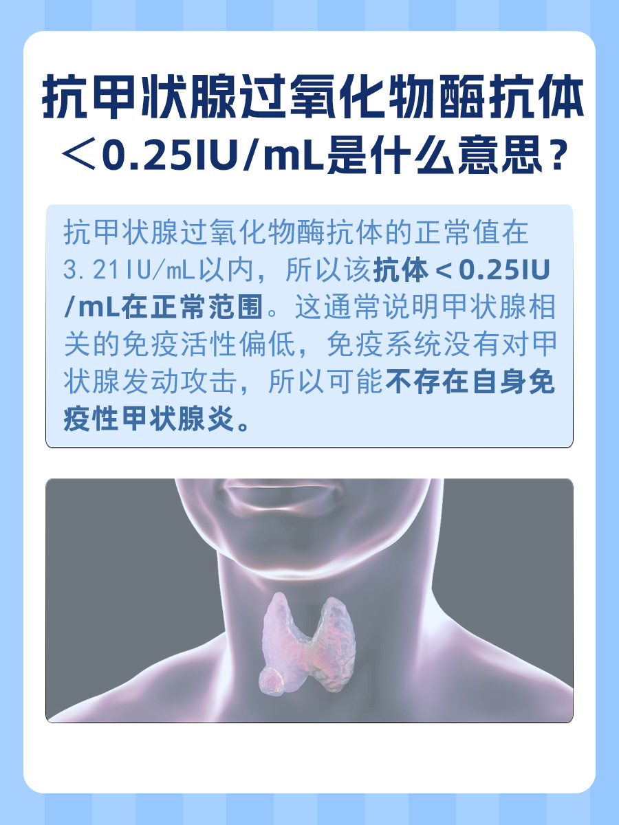 抗甲状腺过氧化物酶抗体小于0.25说明什么？