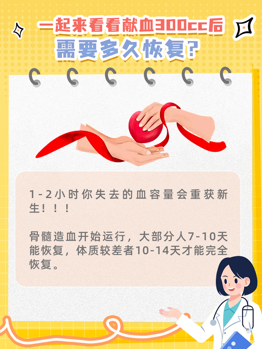 知识解答| 献血300cc后,多久能重回以前