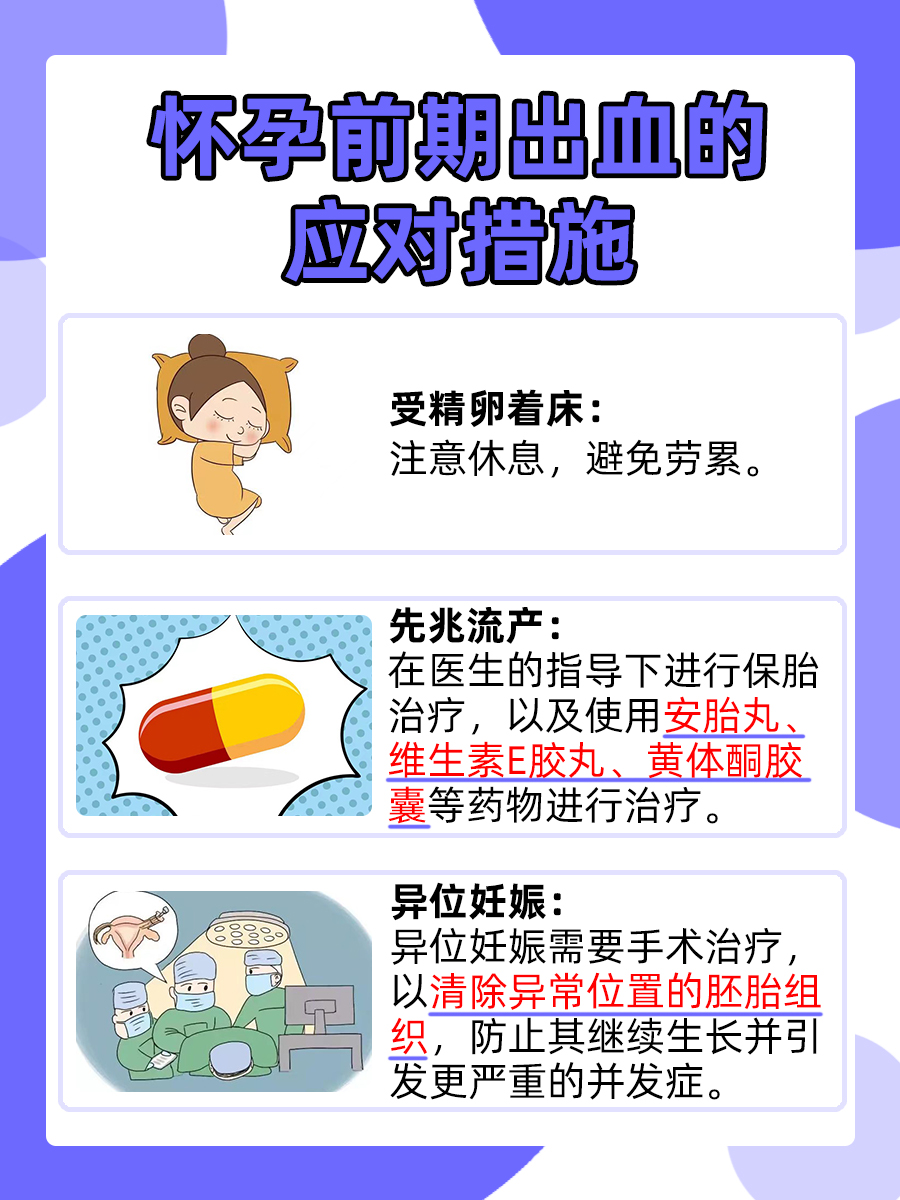 探究：怀孕前期有出血是怎么回事