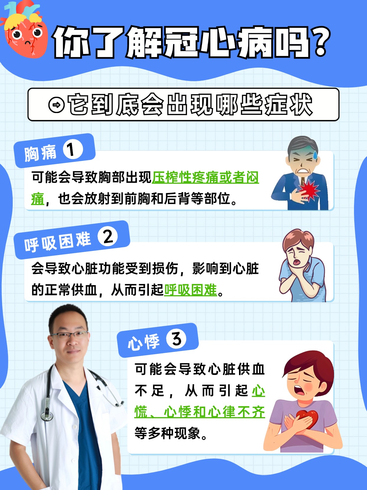 你了解冠心病吗？它到底会出现哪些症状