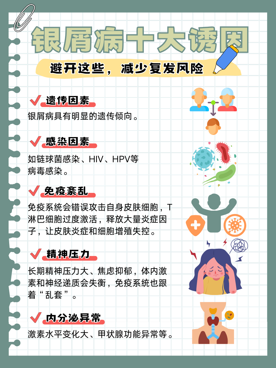 银屑病十大诱因,避开这些,减少复发风险