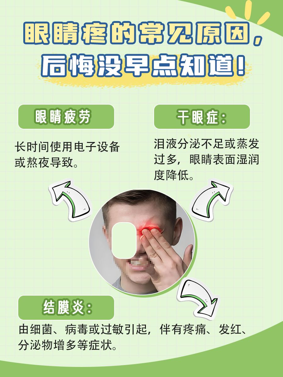 眼睛疼的常见原因,后悔没早点知道!