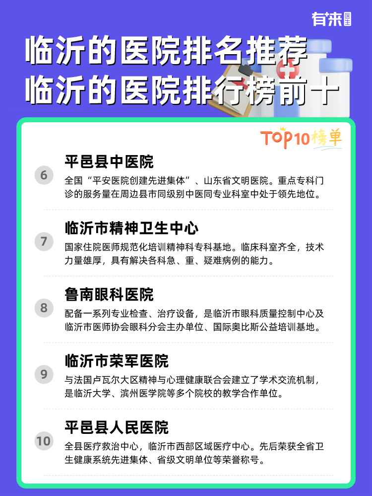 临沂的医院排名推荐 临沂的医院排行榜前十