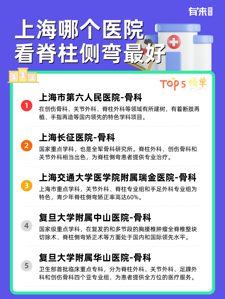 上海哪个医院看脊柱侧弯比较好