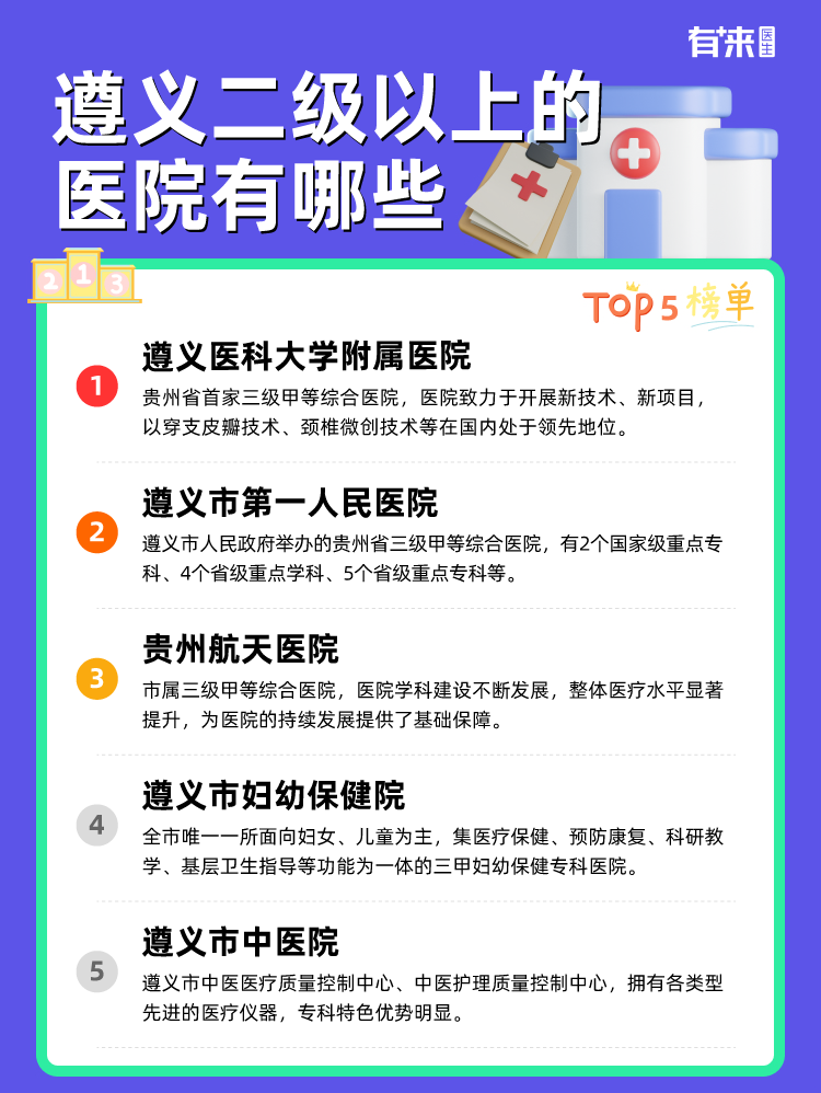遵义二级以上的医院有哪些