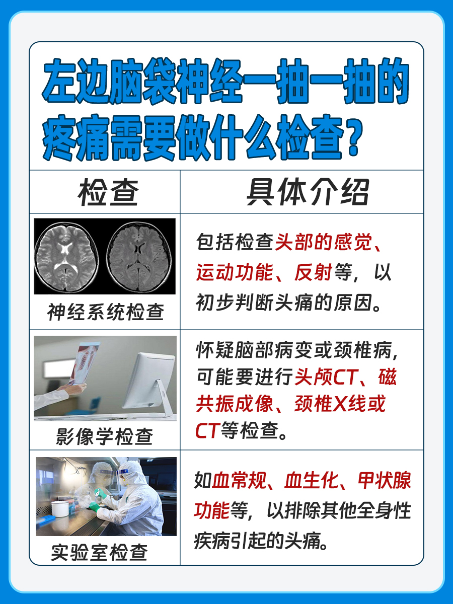 左边脑神经一抽一抽的疼,医生带你揭秘真相