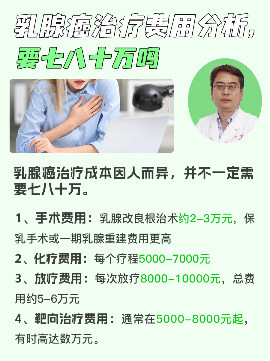 乳腺癌治疗费用分析，要七八十万吗