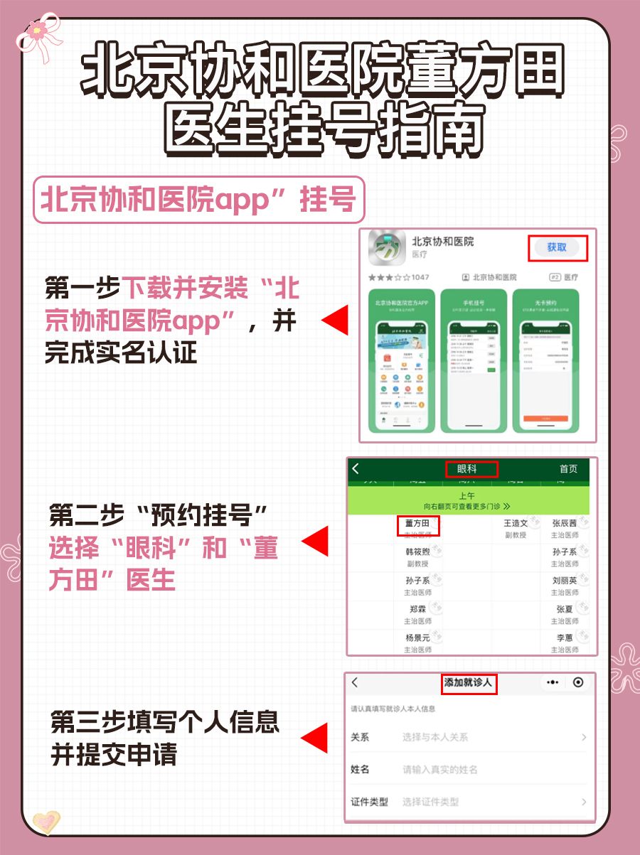 北京协和医院董方田医生怎么样？怎么挂号？