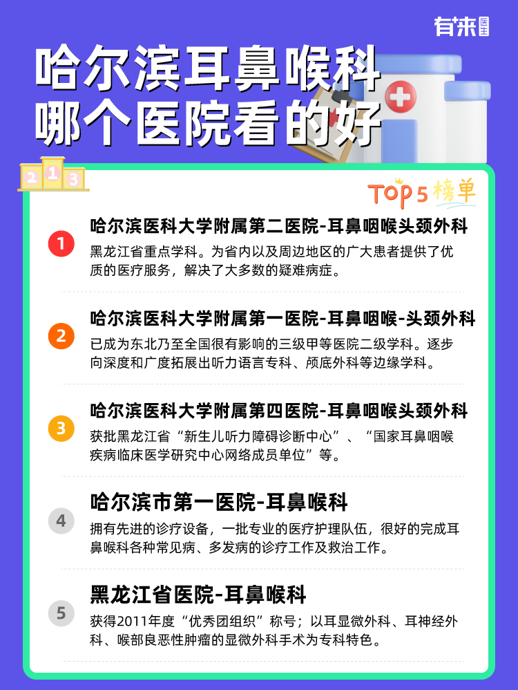 哈尔滨耳鼻喉科哪个医院看的好