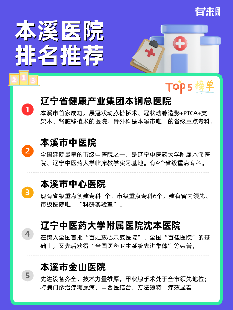 本溪医院排名推荐