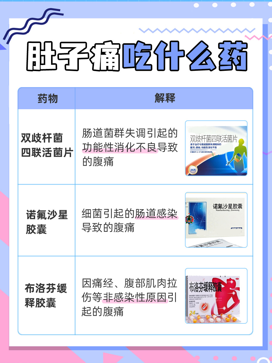 腹痛有没有效果最好的药？怎么做好得快？