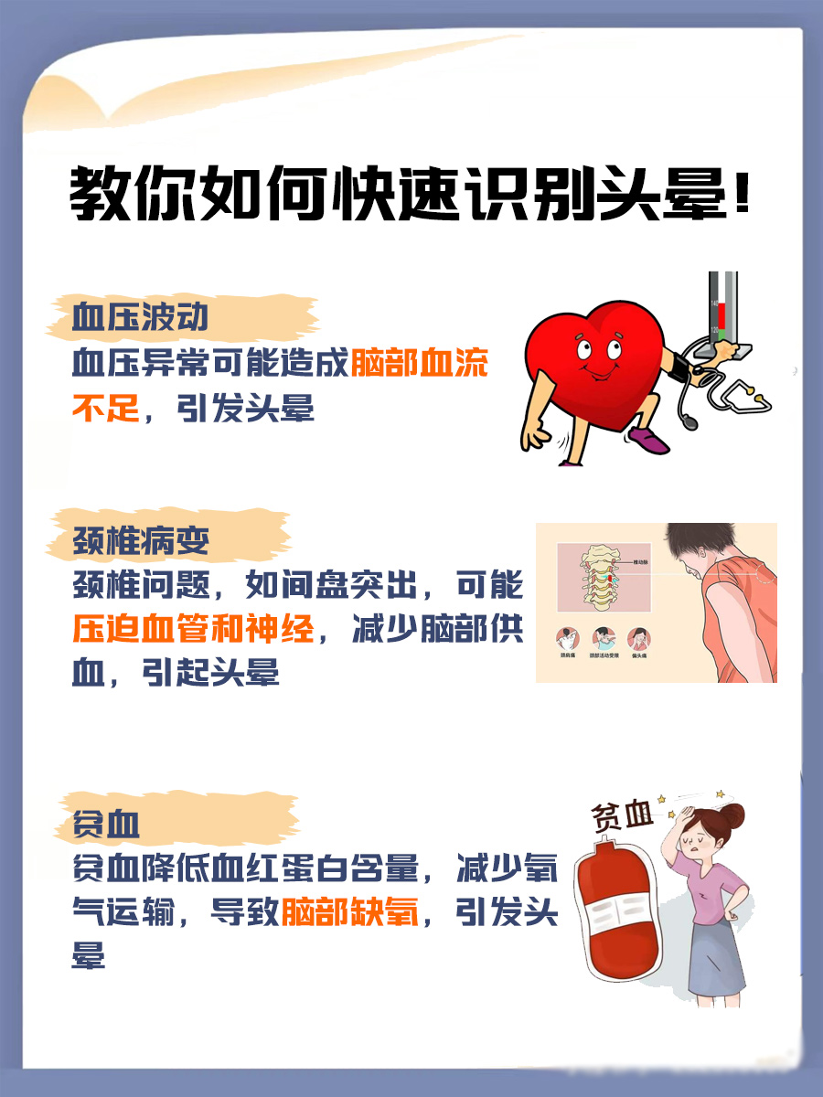头晕不可小觑：快速识别与应对策略！