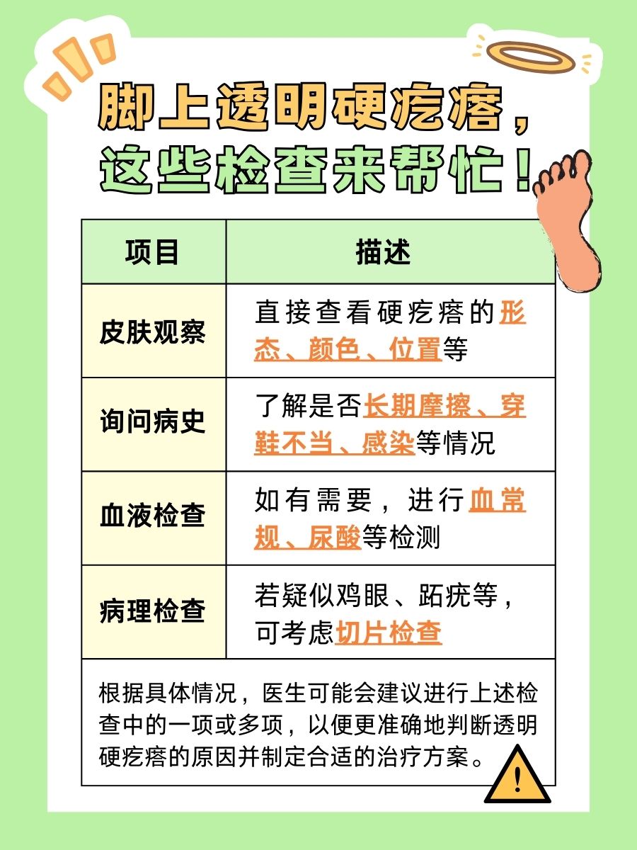 医生告诉你：脚上长的透明硬疙瘩是什么？