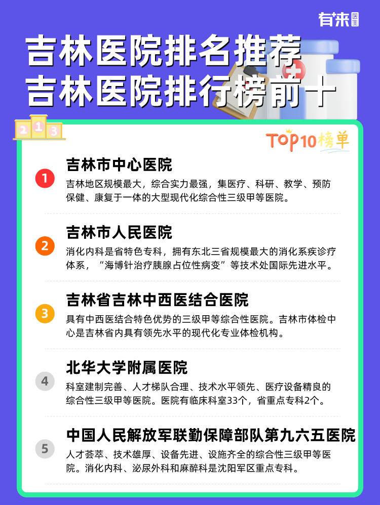 吉林医院排名推荐 吉林医院排行榜前十