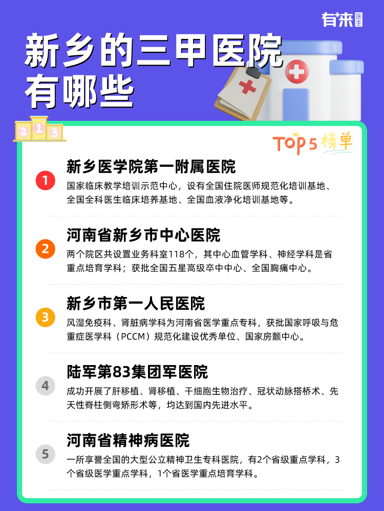 新乡的三甲医院有哪些
