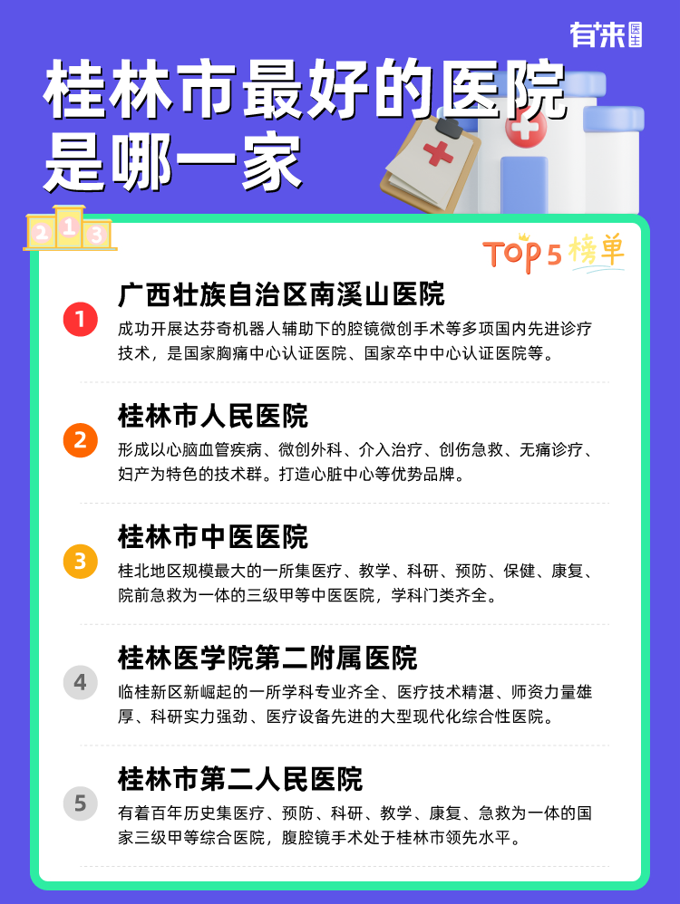 桂林市比较好的医院是哪一家