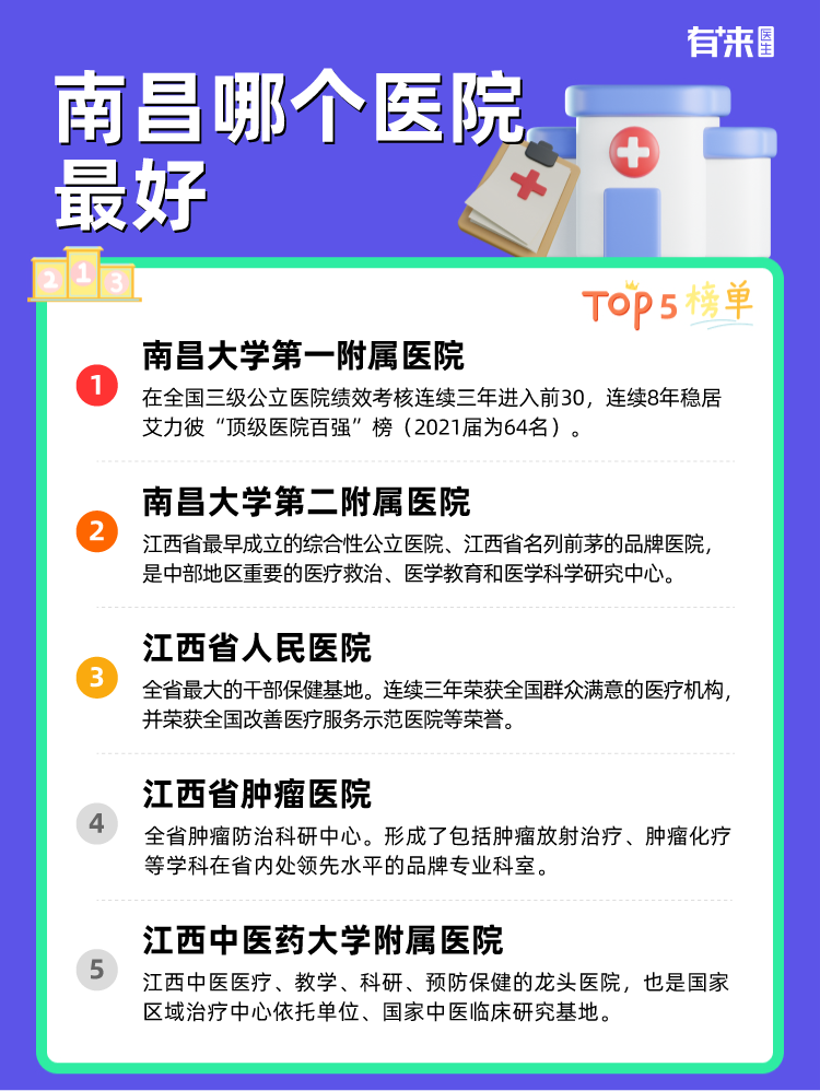 南昌哪个医院比较好