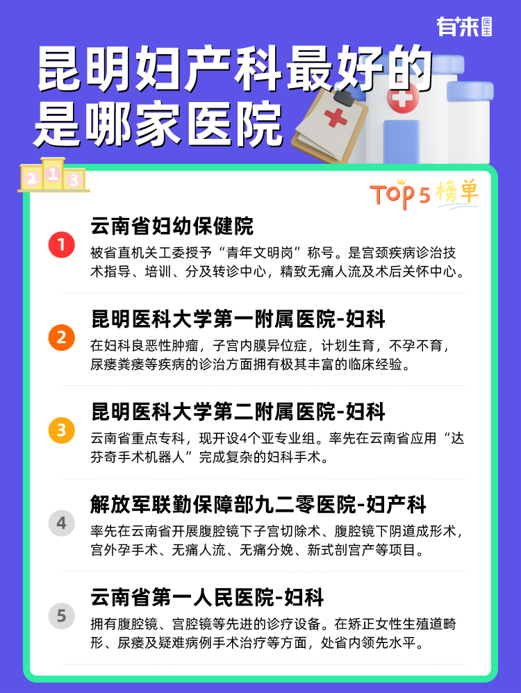 昆明妇产科比较好的是哪家医院