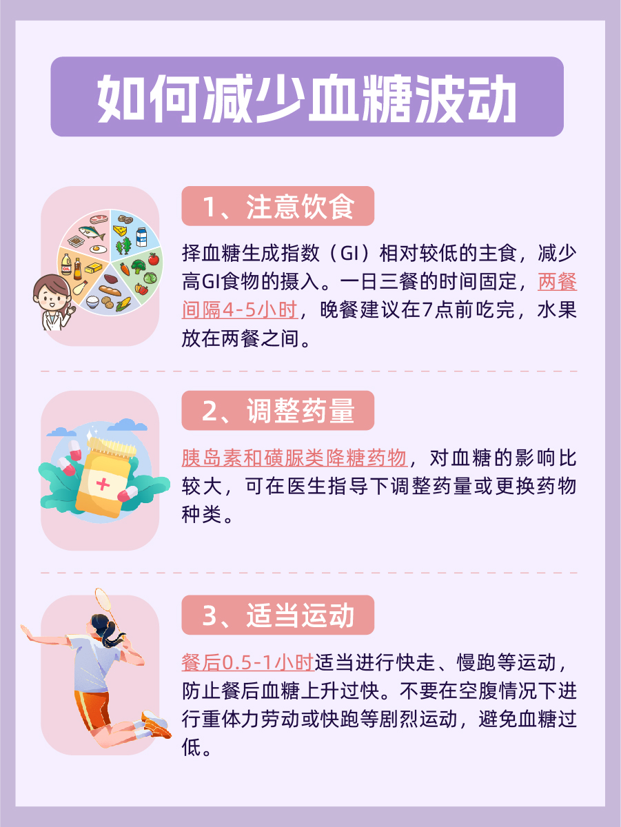 你知道吗：血糖一天波动最大限度是多少