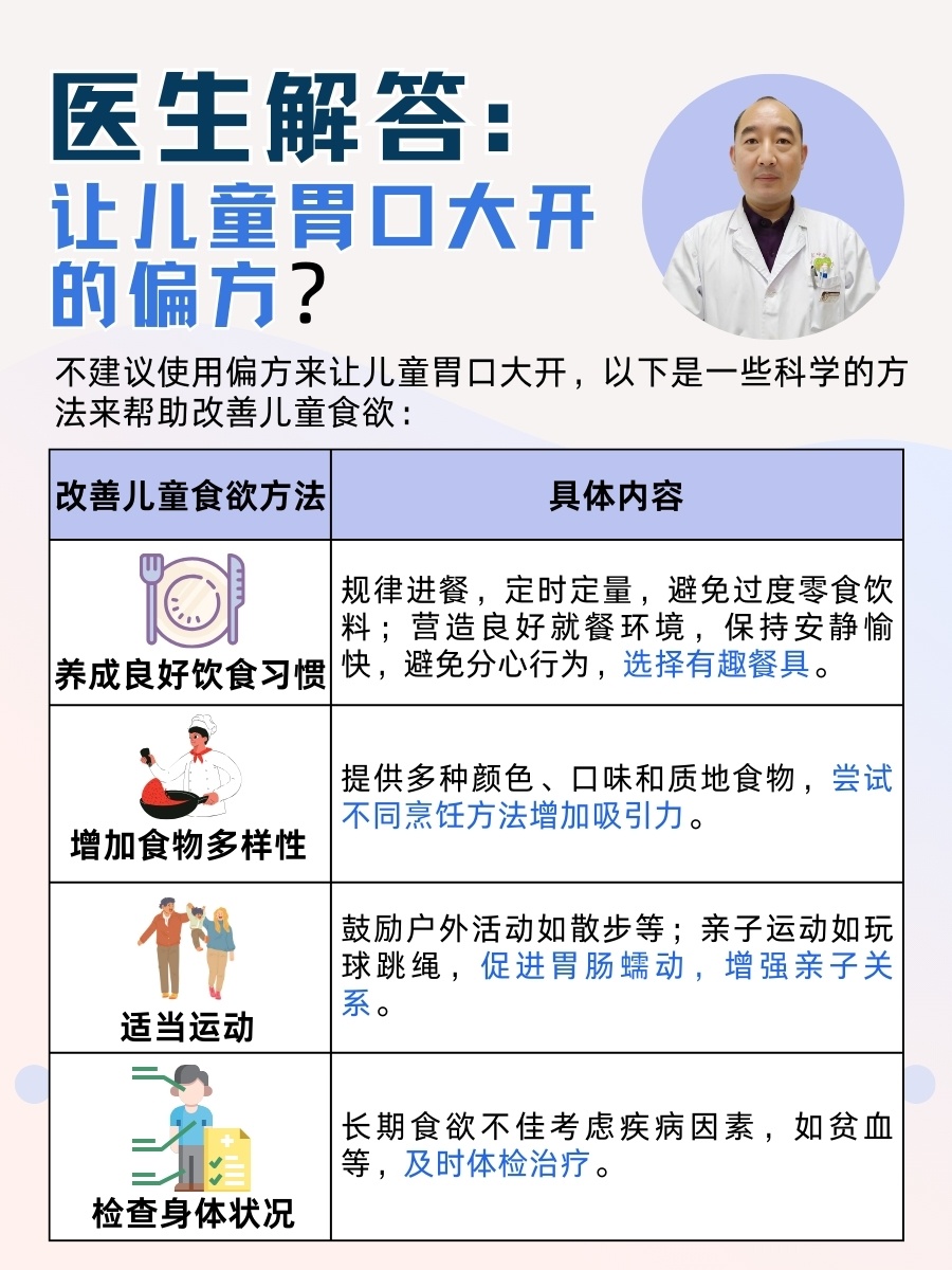 医生解答:让儿童胃口大开的偏方?