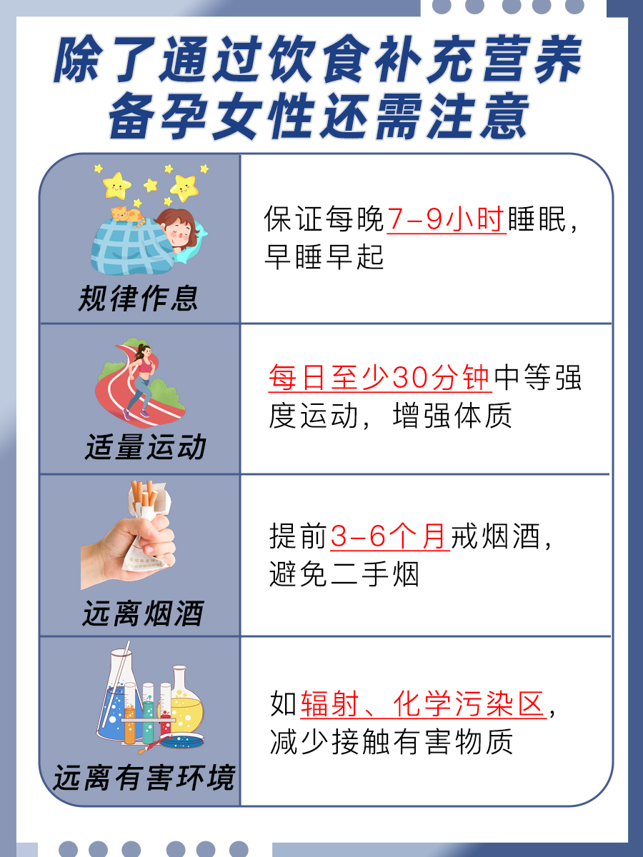 女人备孕前吃什么提高受孕，你知道吗？