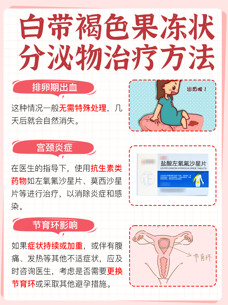 医生揭秘：白带褐色果冻状？原因与应对全攻略