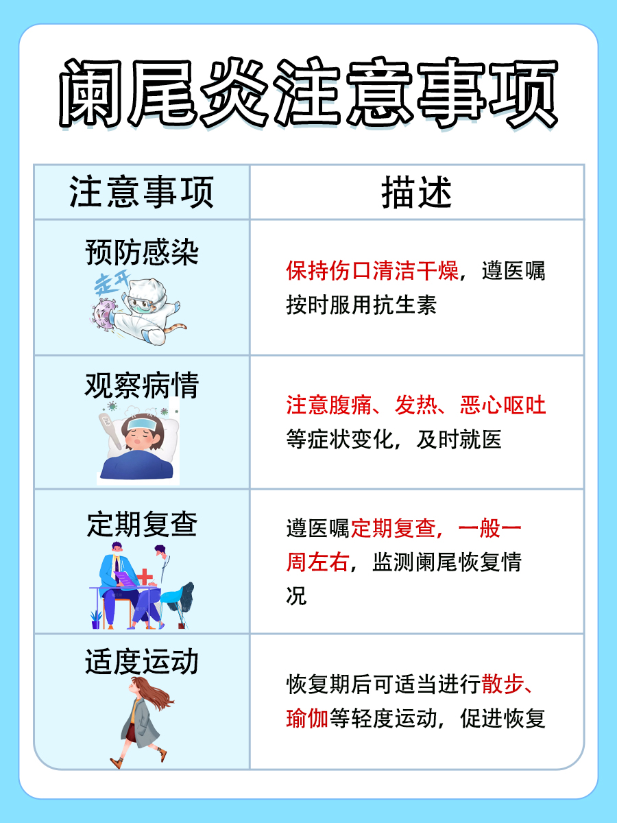 揭秘：B超能查出来阑尾炎吗?