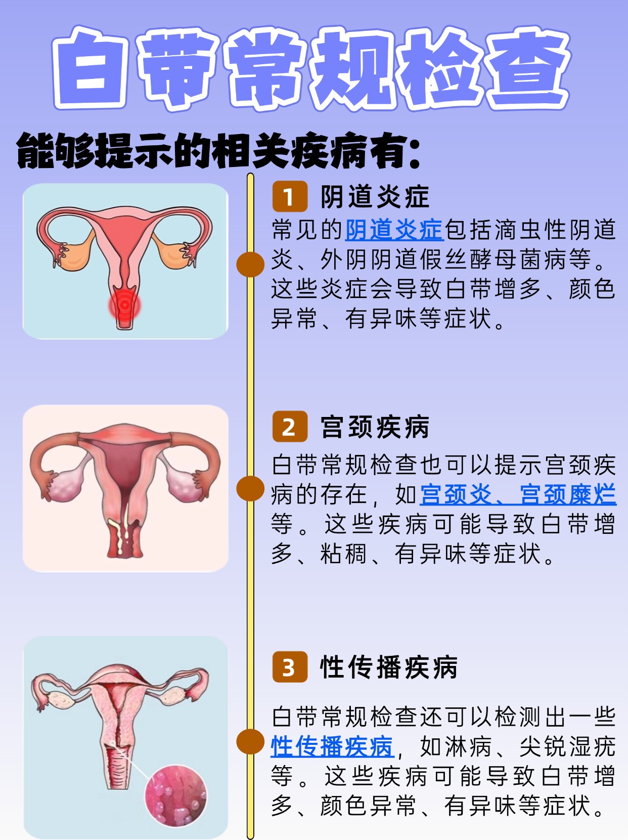 【女性必看】白带检查随时都可以做吗？