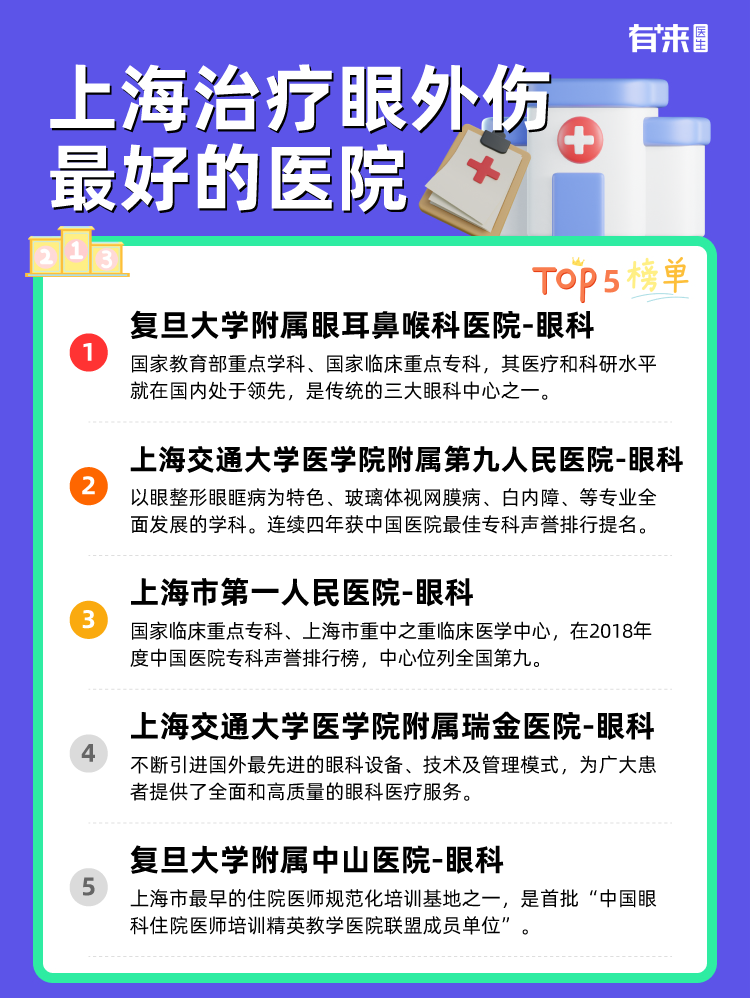 上海治疗眼外伤比较好的医院