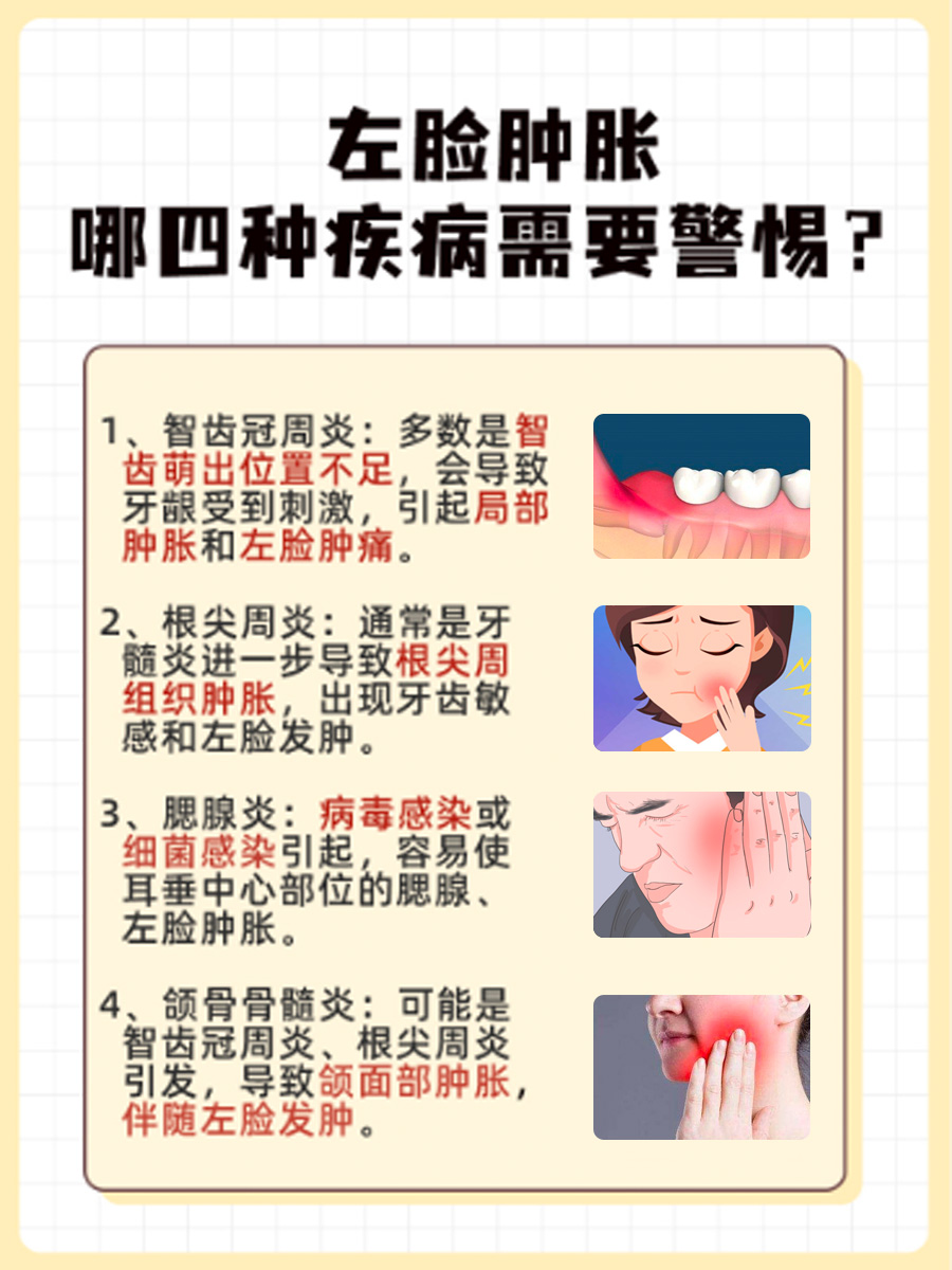 你是否知道：左脸肿胀要警惕哪四种疾病？