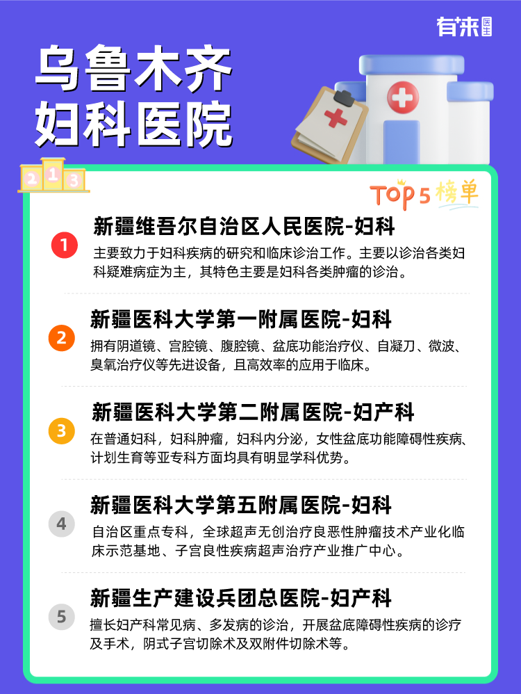 乌鲁木齐妇科医院