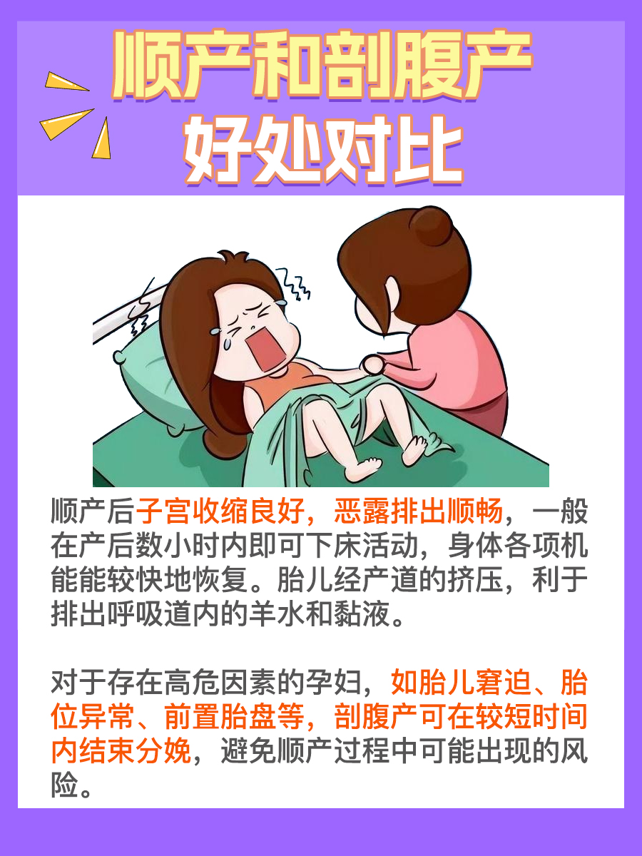 带你了解：顺产和剖腹产哪个比较好？