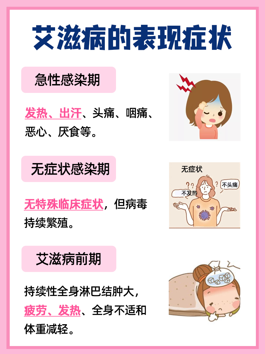 检查艾滋病需要多少钱?专家为你解答