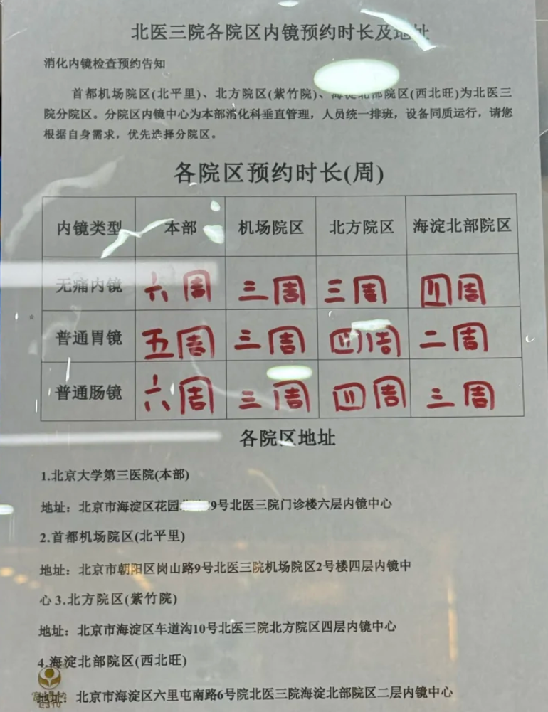 北京大学第三医院肠镜检查需要预约吗?预约流程整理(附图)