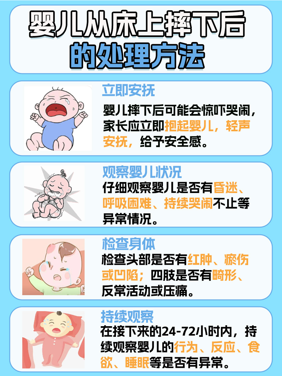 婴儿床前意外跌落，哭罢即入梦乡，怎么回事？