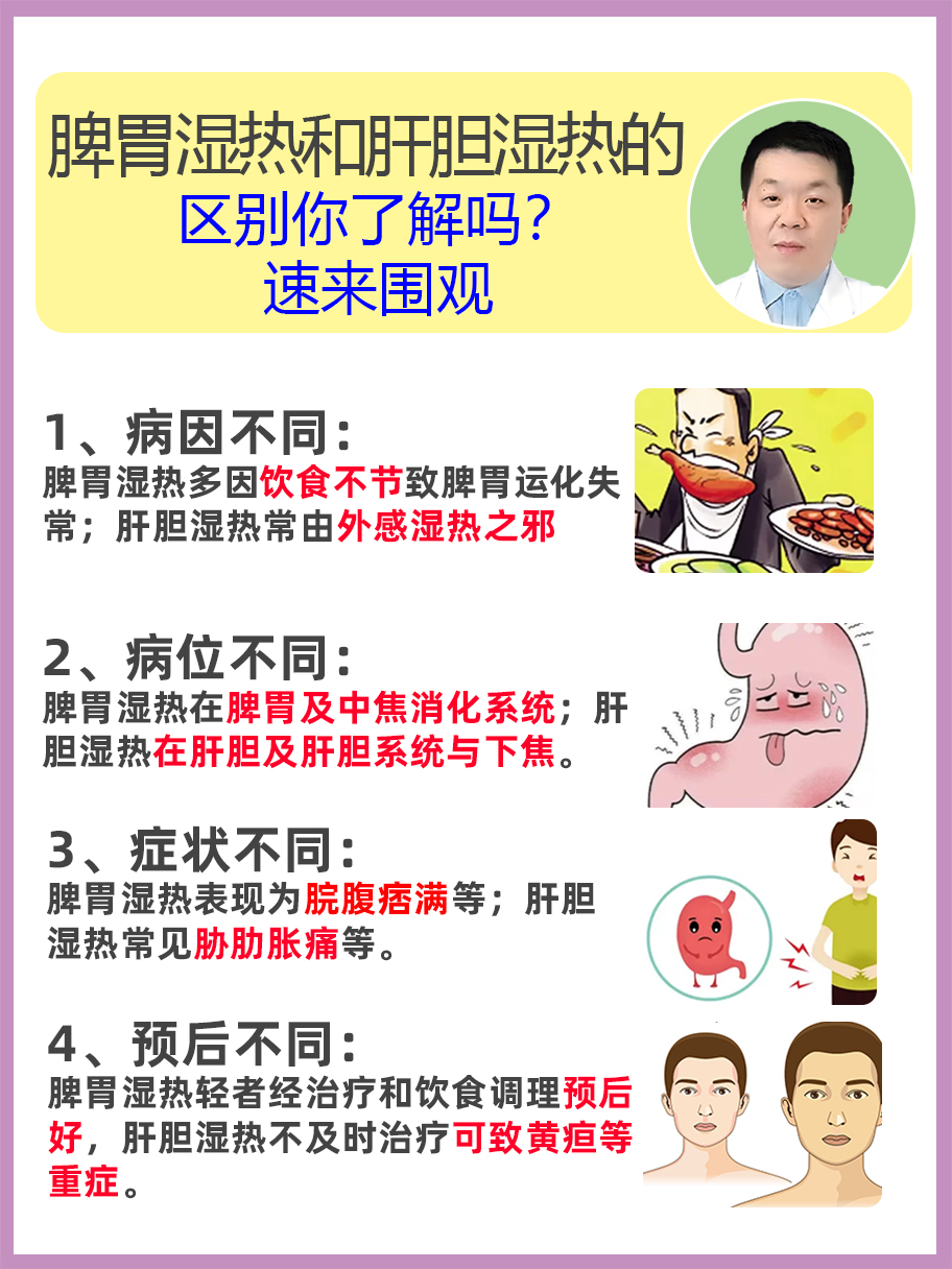 脾胃湿热和肝胆湿热的区别你了解吗？速来围观