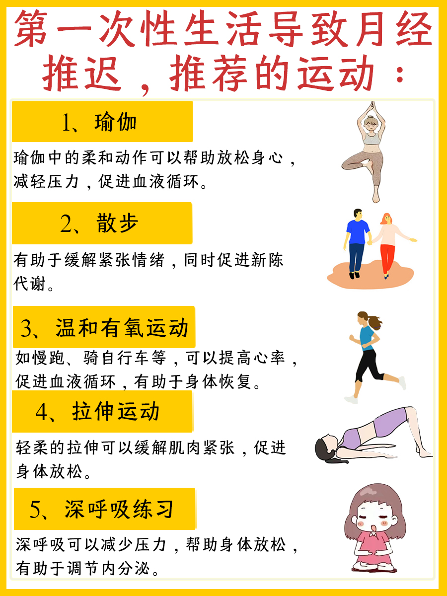 初体验后月经延迟？了解可能的原因与应对