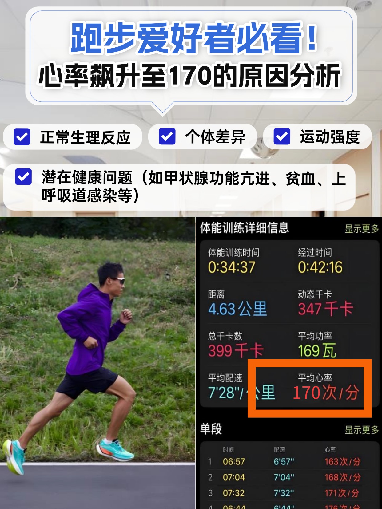 跑步爱好者必看!心率飙升至170的原因分析