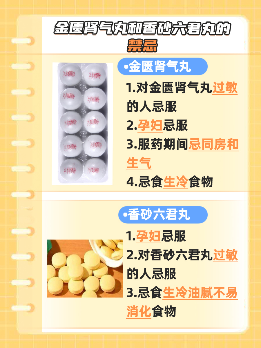 金匮肾气丸和香砂六君丸能否同服？一文解析