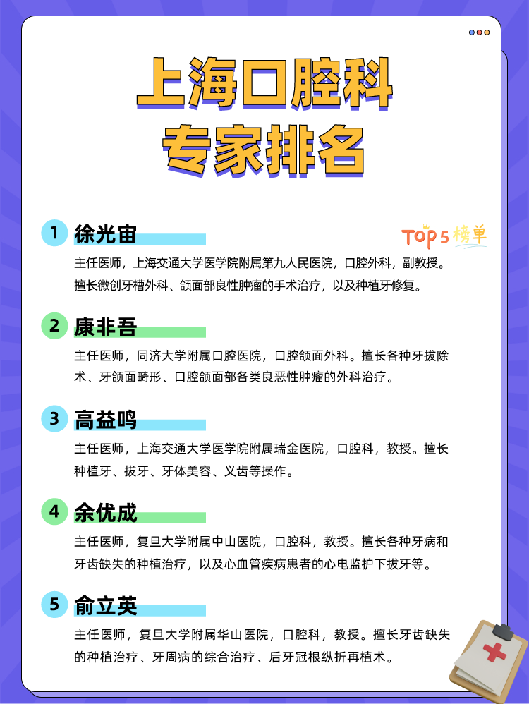 上海口腔科专家排名