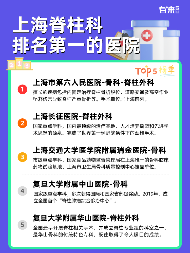 上海脊柱科排名第一的医院